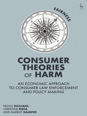 cover image of Consumer Theories of Harm